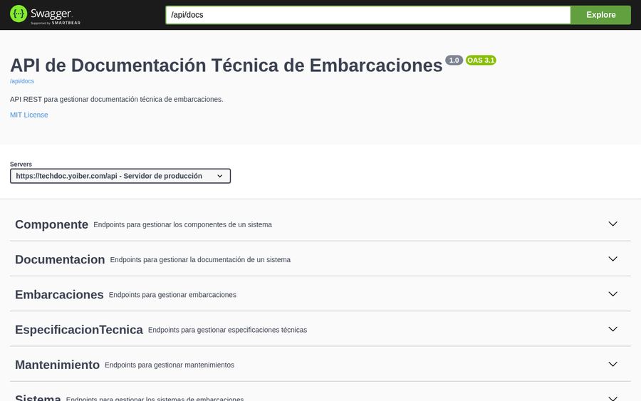 Swagger de TechDocAPI con sus rutas